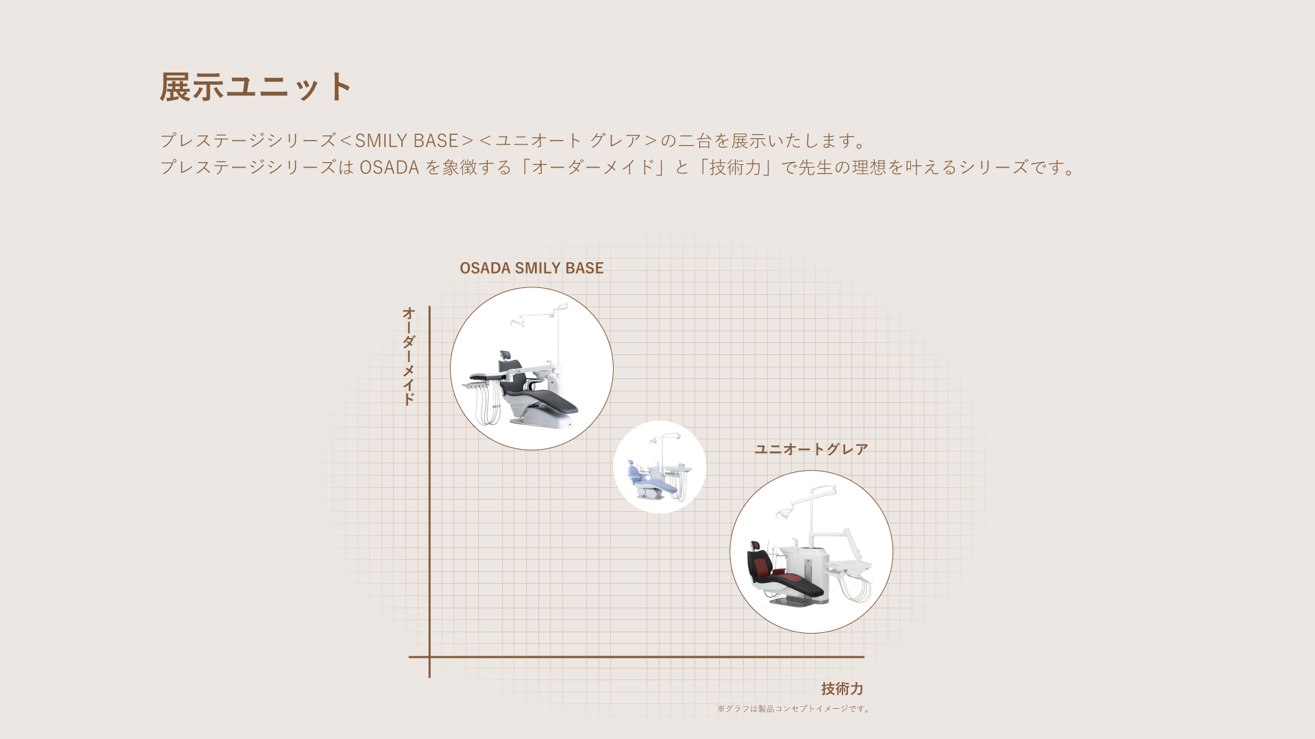 プレステージシリーズの画像