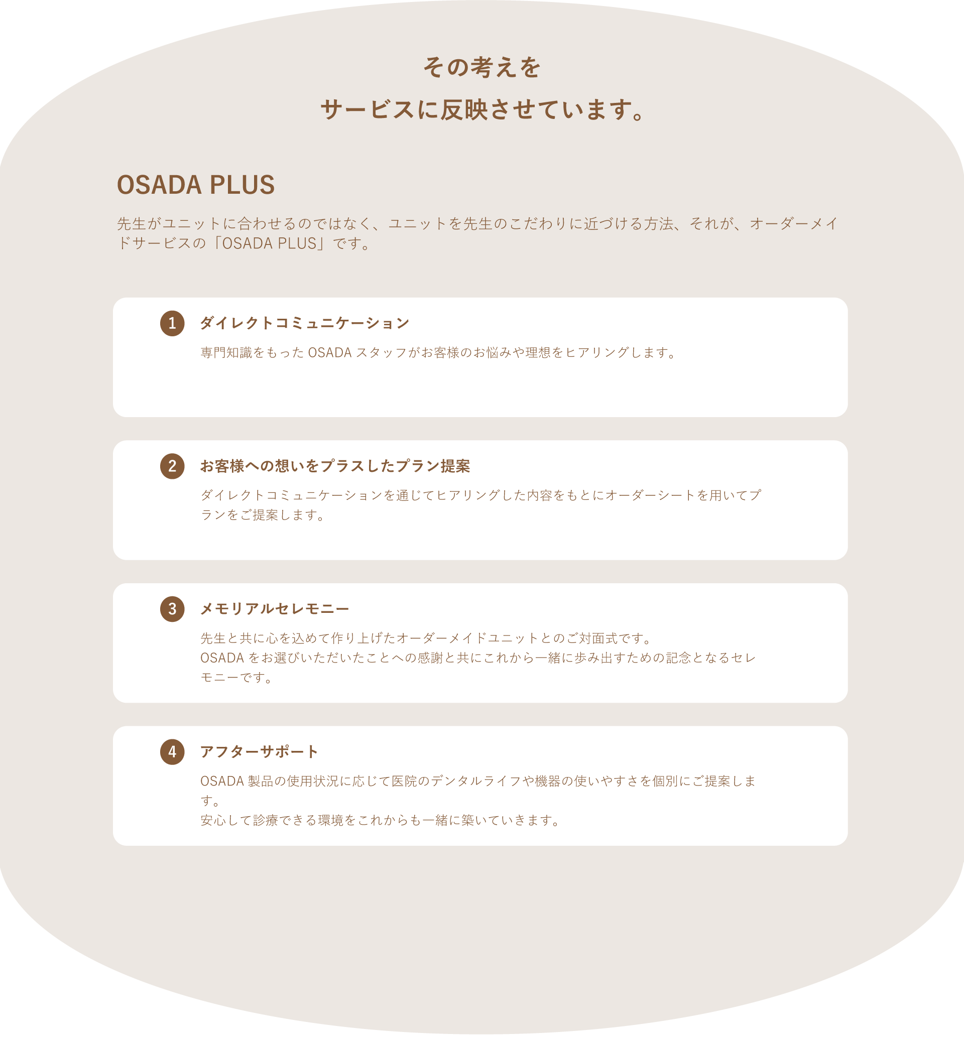 OSADA PLUSの画像